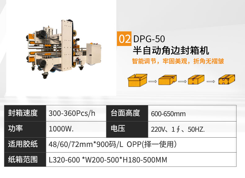 封箱機(jī)詳情切片_05.jpg